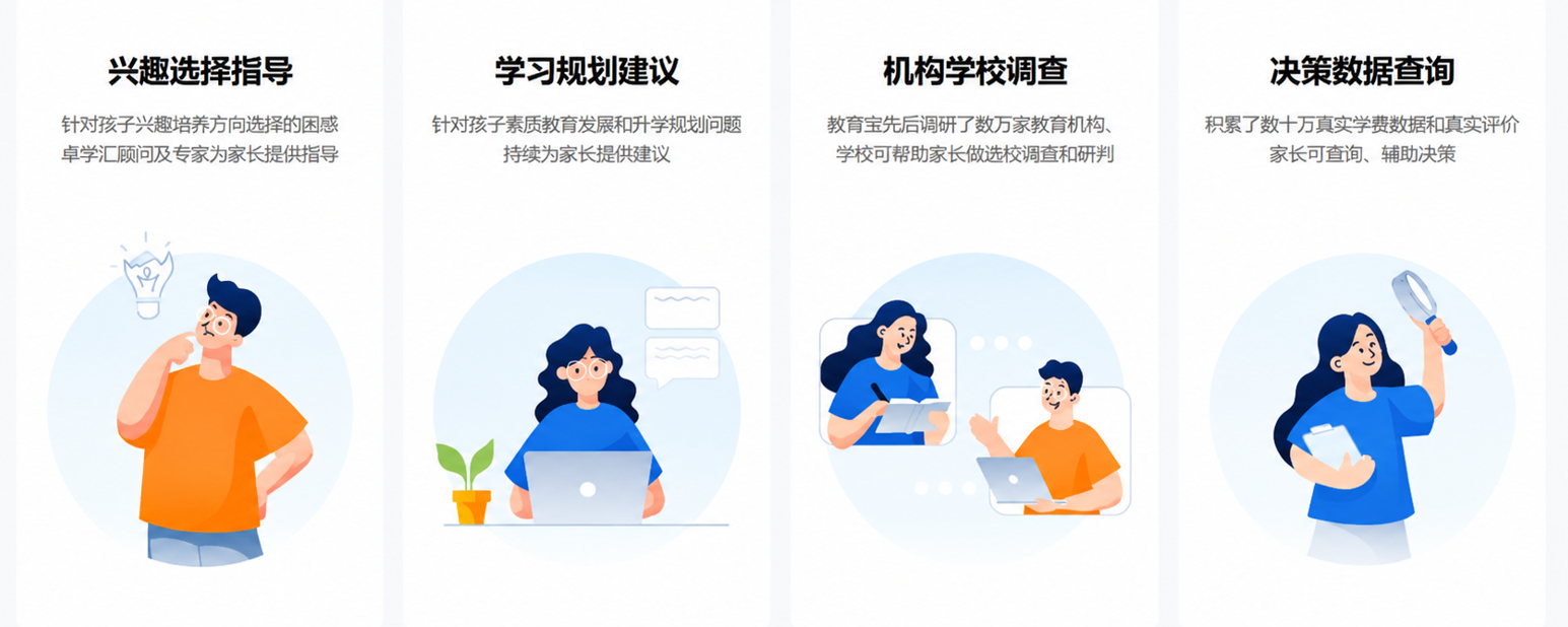 服务介绍